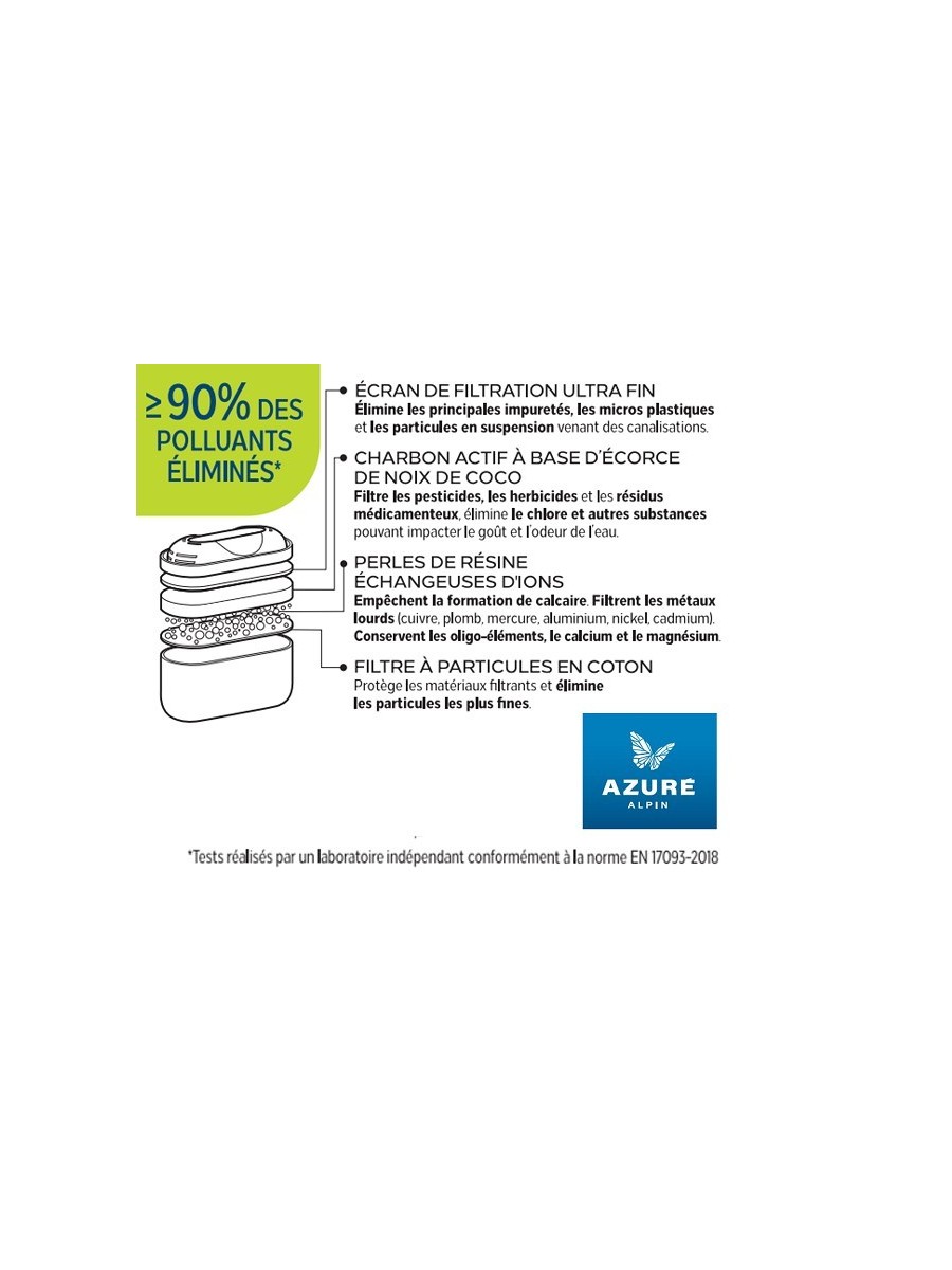 Cartouches filtrantes - Abonnement