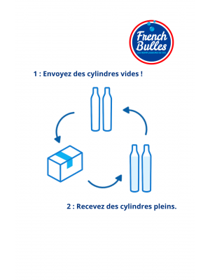 Recharge de Cylindres CO2