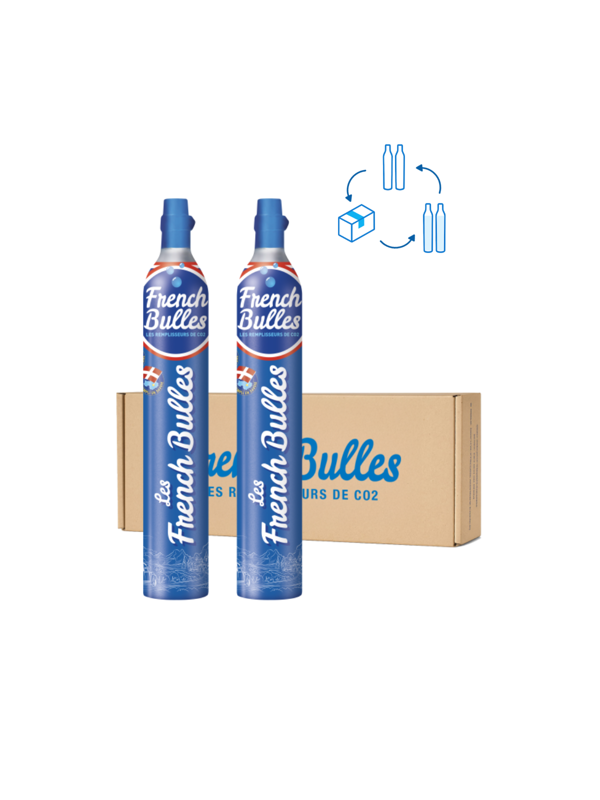 Recharge de Cylindres CO2
